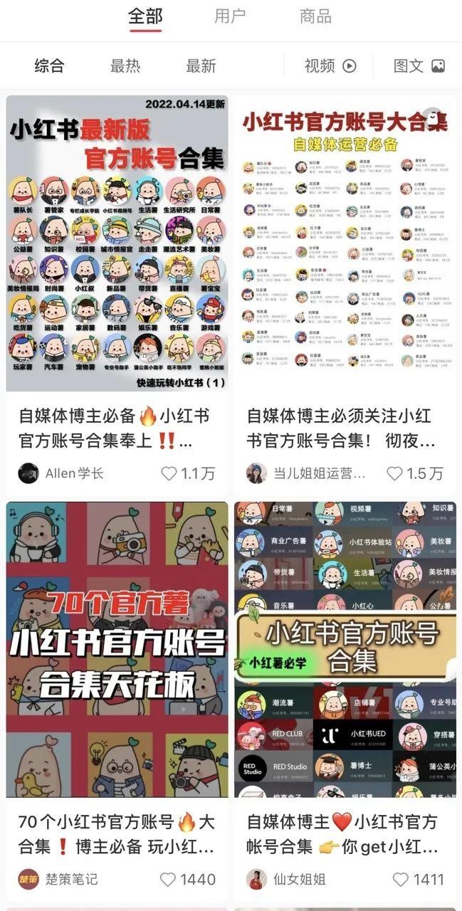 小红书官方帐号大起底，流量密码都在这里