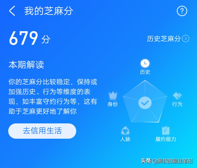 闲鱼二手货交易攻略附送高玩技巧看完少走弯路祝你发财